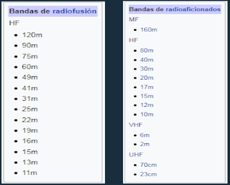banda