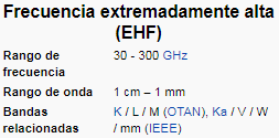ehf