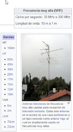 vhf